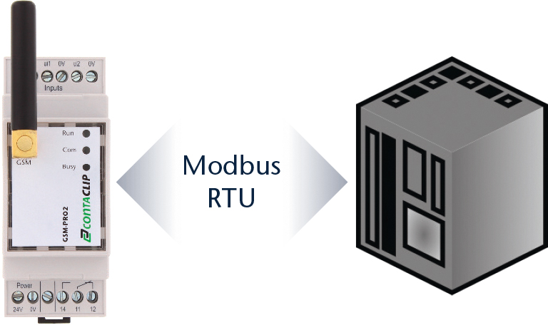 Conexión Direct Modbus a PLC